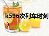 k596次列车时刻表最新（k596次列车时刻表）