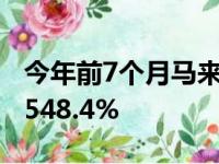 今年前7个月马来西亚入境北京游客同比增长548.4%