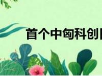 首个中匈科创日在浦江创新论坛启动