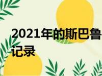 2021年的斯巴鲁Crosstrek在2月创下了新的记录