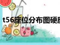 t56座位分布图硬座4车厢（t56座位分布图）