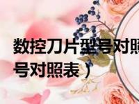 数控刀片型号对照表与价格图片（数控刀片型号对照表）