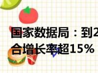 国家数据局：到2029年 数据产业规模年均复合增长率超15%