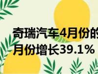 奇瑞汽车4月份的全球销量达到17,412辆比3月份增长39.1%