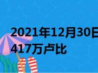 2021年12月30日整理：宝马330iSport售价417万卢比