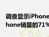 调查显示iPhone13系列在第一季度占苹果iPhone销量的71%之多