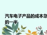 汽车电子产品的成本急剧上升 预计到2030年将占新车成本的一半