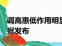 调高惠低作用明显 2023年度个税汇算清缴数据发布