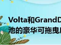 Volta和GrandDesign推出配备18千瓦时电池的豪华可拖曳房车