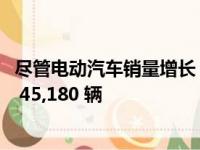 尽管电动汽车销量增长 但新车注册量比 2021 年 6 月减少了 45,180 辆