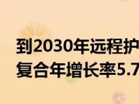 到2030年远程护理市场规模将达到63亿美元复合年增长率5.7%