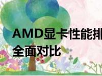 AMD显卡性能排名大解析：从入门到高端的全面对比